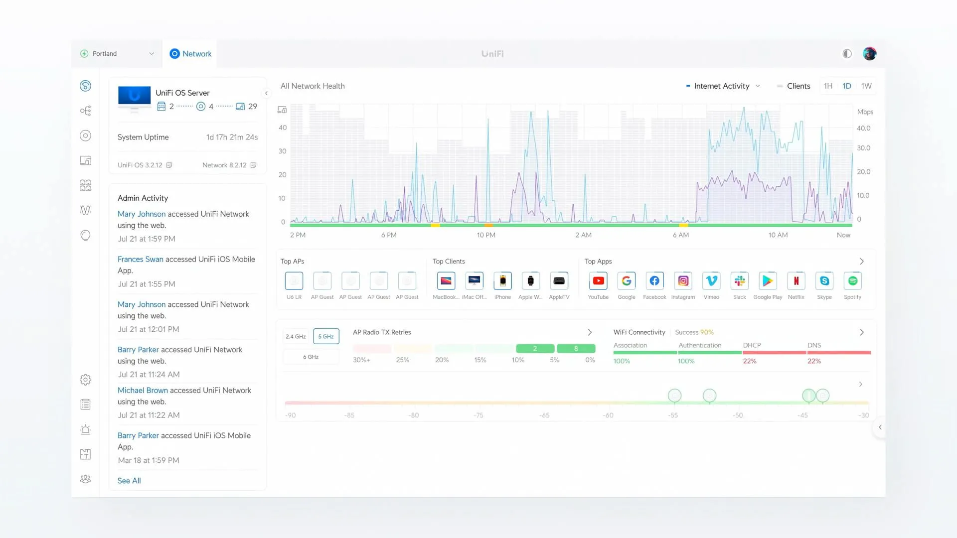 UniFi OS Server cloud hosting