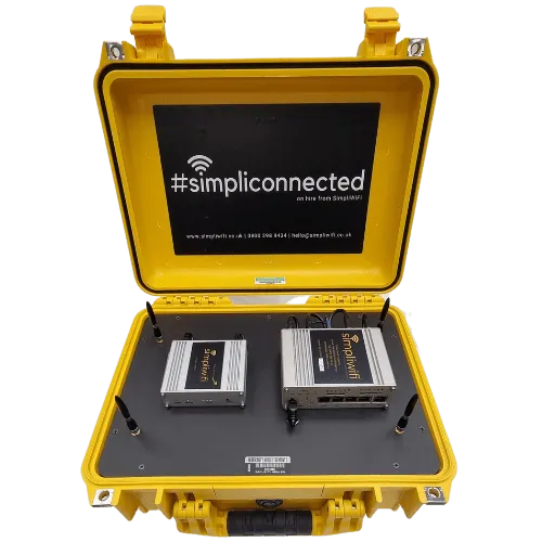 #simpliconnected plus WiFi hire kit